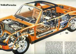 X QUATTRORUOTE SPACCATO VOLKSPORSCHE 914 27X40 RETRO MEHARI - Engines