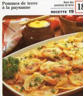 Pommes De Terre à La Paysanne - Recepten