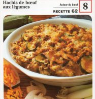 Hachis De Boeuf Aux Légumes - Recepten