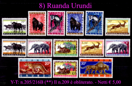 Ruanda-Urundi-008 - Altri & Non Classificati