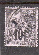 St Pierre Et Miquelon:année 1891 N°36 Oblitéré - Gebraucht