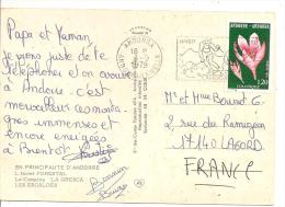 N° Y&T 247 ANDORRE  Vers  FRANCE Le  03 SEPTEMBRE1979( 2scans) - Briefe U. Dokumente