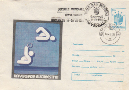 WATER POLO, BUCHAREST UNIVERSITY GAMES, COVER STATIONERY, ENTIER POSTAL, 1981, ROMANIA - Water Polo