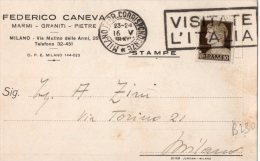 CARTOLINA POSTALE PUBBLICITARIA-FEDERICO CANEVA-MARMI-GRANITI-PIET RE-MILANO-CENT.10-VISITAT E L'ITALIA - Autres & Non Classés