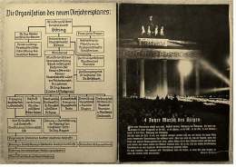 Ca. 1936  -  36 Interessante Original Doppel-Seiten Aus Illustrierten  -  Historische  Bilder , Fotos , Texte - Sonstige & Ohne Zuordnung