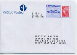 PAP Réponse Institut Pasteur (13P018) - Listos Para Enviar: Respuesta /Beaujard