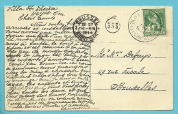 110 Op Kaart "Vanuit Hopital Militaire D'Anvers" Stempel HEYST-AAN-ZEE 12/8/1914 (Offensief W.O.I.), Aankomst BRUXELLES - Zona Non Occupata