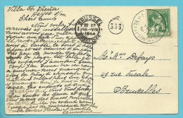 110 Op Kaart "Vanuit Hopital Militaire D'Anvers" Stempel HEYST-AAN-ZEE 12/8/1914 (Offensief W.O.I.), Aankomst BRUXELLES - Not Occupied Zone