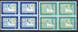 Nations Unies New York N° 115 à 116 ** Bloc De 4 - Unused Stamps