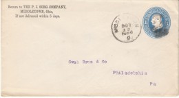Sc#U113 1-cent Franklin Postal Stationery Middletown Ohio To Philadelphia Entire C1880s Cover - ...-1900