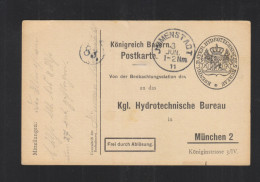 Bayern Hydrotechnisches Bureau GSK 1911 - Covers & Documents