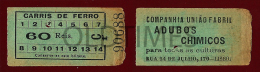 PORTUGAL - BILHETE CARRIS DE FERRO - CUF - 1900 OLD ADVERTISING TRAM TICKET - Europa