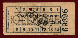 PORTUGAL - GRAÇA - BILHETE CARRIS DE FERRO - CAPICUA - OLD TRAM TICKET - Europa