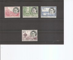 Ruanda-Urundi ( 196/99 XXX -MNH) - Unused Stamps