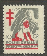 POLEN Poland Polska 1930/31 Anti Tuberculosis - Vignetten