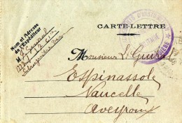 TB 417 - MILITARIA - Carte - Lettre - Franchise Militaire - Détachement D´instruction De LABRUGUIERE Pour NAUCELLE - 1. Weltkrieg 1914-1918