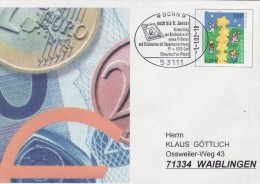 GERMANY  2000 EUROPA CEPT  USED STATIONERY WITH COMMEMORATIVE POSTMARK - 2000