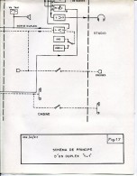 RTF : Maison De La Radio : Schéma De Principe D´un Duplex 1 + 1 - Other Plans