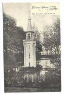 Carte Postale - Environs D'Anvers - Château De SCHELLE - Le Pigeonnier - Kasteel - CPA   // - Schelle