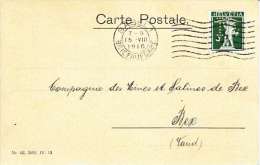 PERFORE SUR CARTE PRIVEE-SOCIETE POUR L´INDUSTRIE CHIMIQUE A BALE-1946-TTB - Perfin