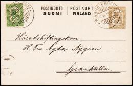 1918. WASA. POSTKORT 15 P. + 5 P. RAAHE BRAHESTAD 5.VI.18.  (Michel: P 42) - JF124010 - Postal Stationery