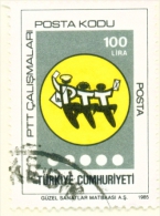 TURKEY  -  1985  Post Codes  100l  Used As Scan - Gebraucht