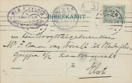 Netherlands B. F. EVERTS Advocat & Procure.r ARNHEM 1912 Card Karte To ELST (2 Scans) - Covers & Documents