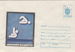 15116- WATER POLO, UNIVERSITY GAMES, COVER STATIONERY, 1981, ROMANIA - Wasserball