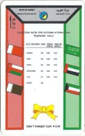 Kuwait - G.C.C. Countries Rates, 19KWTA, 1994, 100.000ex Used - Kuwait