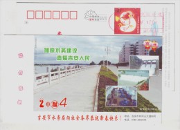 Hydropower Station Dam Water Discharge,hydrogenerator Unit,Flood Dike,CN04 Ji'an Watersupply Bureau Pre-stamped Card - Agua