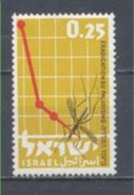1962, Anti Malaria Campaign Nº217 - Unused Stamps (without Tabs)