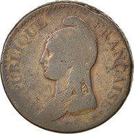 Monnaie, France, Dupré, 2 Décimes, 1795, Limoges, B+, Bronze, KM:638.3 - Sonstige & Ohne Zuordnung