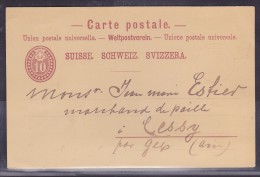 Suisse - Lettre - Poststempel