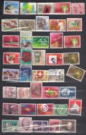 Lot 114 Switzerland Small Collection 2 Scans 80 Different Without Duplicates - Verzamelingen