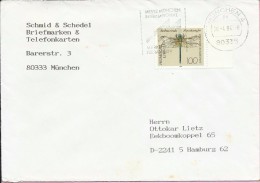Letter - Messe Munchen International, Munchen, 1994., Germany - Sonstige & Ohne Zuordnung