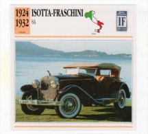 DEC15   72079  ISOTTA FRASCHINI 8 A  ( Fiche Auto ) - Car Racing - F1