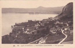 Lac D´annecy Veyrier-chavoire - Veyrier