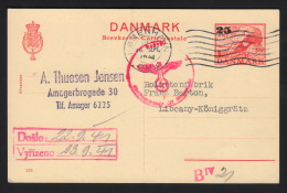 1941. 25/20 ØRE Brevkort KØBENHAVN 16 SEPT 1941 + Geprüft Oberkommando Der Wehrmacht.  (Michel: ) - JF500421 - Deens West-Indië