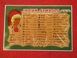 American Indian Symbols Arizona - Tempe