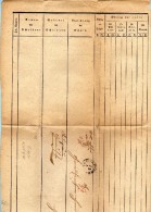 Grünberg - Brief 1857 Der Gemeindeeinnehmerei - Grünberg