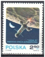 LOTE 1787  ///  POLONIA   Nº:  2040  ** MNH - Andere & Zonder Classificatie