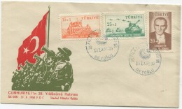 TURKEY,TURQUIE,TURKEI, 35th Anniversary Of The REPUBLIC 1959 FIRST DAY COVER - Covers & Documents