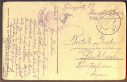 RUSSIA - AUSTRIA - K.u.K. FELDPOSTAMT  37 - ART RUSSISCHE BAUERNSTUBE  - RARE - 1916 - Storia Postale