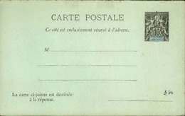 NOUVELLE CALEDONIE - Entier Sur Carte Réponse Vierge Au Type Groupe - P21123 - Briefe U. Dokumente