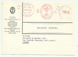 Portugal EMA Cachet Rouge A Social Compagnie D´assurance 1973 Insurance Company Franking Meter - Franking Machines (EMA)