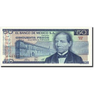 Billet, Mexique, 500 Pesos, 1981, 1981-01-27, KM:75a, NEUF - Mexiko