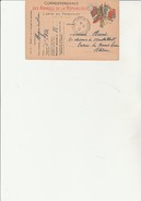 CARTE DE FRANCHISE "AUX DRAPEAUX " CAD  TASSIN LA DEMI LUNE -RHONE  1916 - Storia Postale
