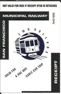 Ticket USA, Cable-Car, San Francisco Municipal Railway (Californie) One Way - Two Dollars - Chemin De Fer, Rails - Wereld