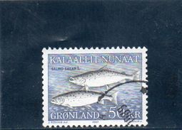 GROENLAND 1983 O - Used Stamps