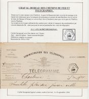 1890: Télégramme Envoyé De Charleroi Pour Beaumont - Timbres Télégraphes [TG]